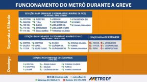 Greve metrô